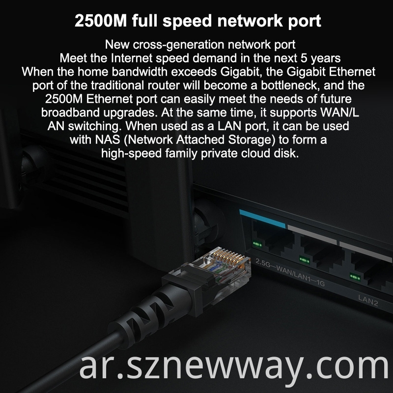 Router Ax6000